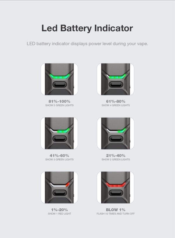 LINE_NOTE_251108_23 FITPOD O - SHADOW 小蠻牛 30W|小煙主機