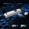LINE_NOTE_251111_64 FITPOD O-SHADOW SE 羅馬 通用|OXVA XLIM 通用小煙機