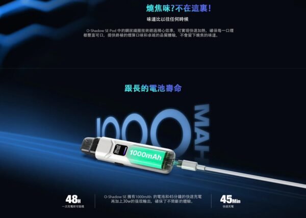 LINE_NOTE_251111_65 FITPOD O-SHADOW SE 羅馬 通用|OXVA XLIM 通用小煙機
