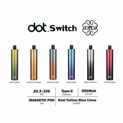 LINE_NOTE_251112_1 DOT.SWITCH 佩特里 4000口大容量 |高端品牌