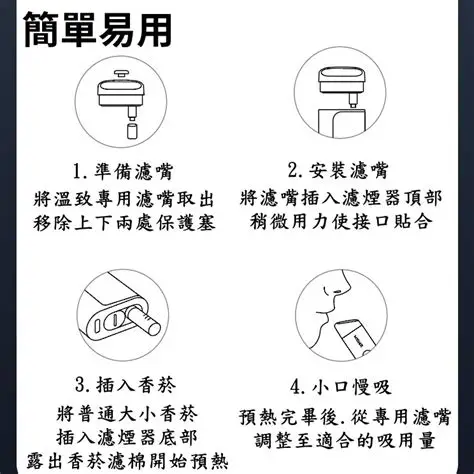 OIP (1) WONZ 溫致 E1 智能焙烤 減害系統|藍牙控溫 × 個人化設定