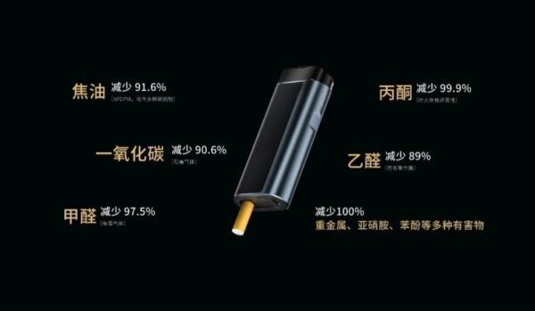 v2_c153c032f8614858b76cae904c85112d_img_000 WONZ 溫致 E1 智能焙烤 減害系統|藍牙控溫 × 個人化設定